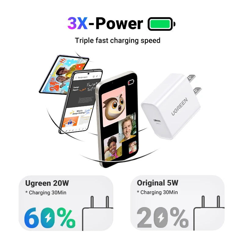 20W USB-C Fast Wall Charger for iPhone and Smartphones - 2