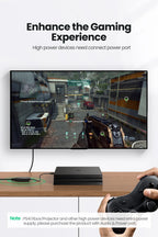 HDMI to VGA Adapter with 3.5mm Audio Jack 1080P