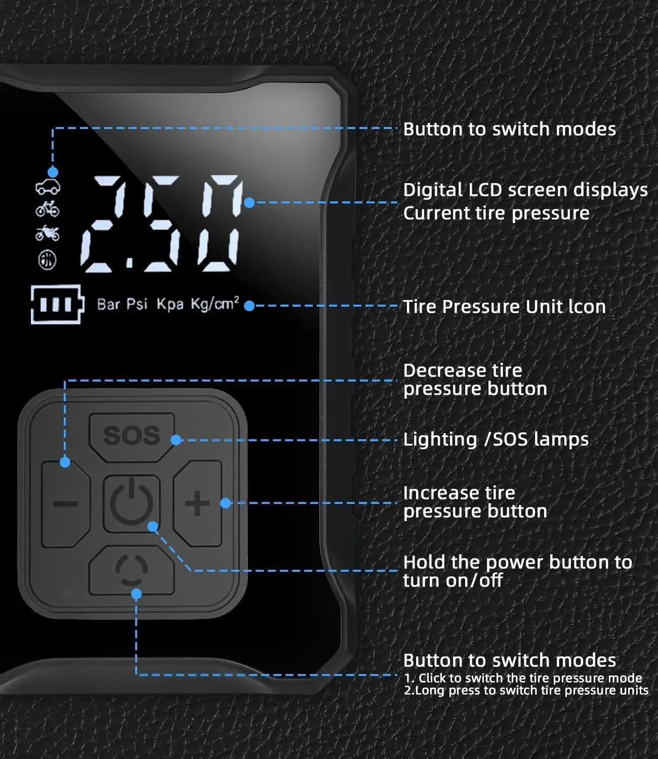 150PSI Portable Cordless Electric Tire Inflator Air Compressor Pump