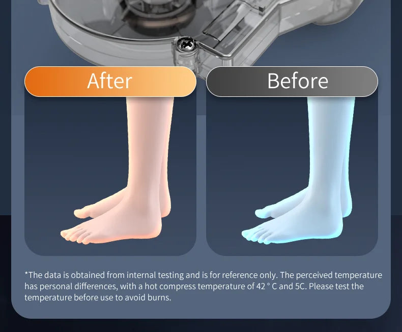 Multifunctional Shiatsu Foot and Leg Massager with Heat