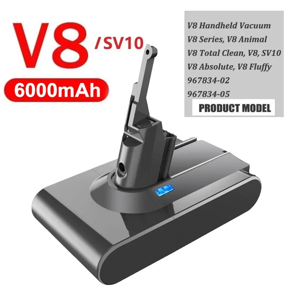 Replacement Vacuum Battery for V6 V7 V8 V10 Series - 30