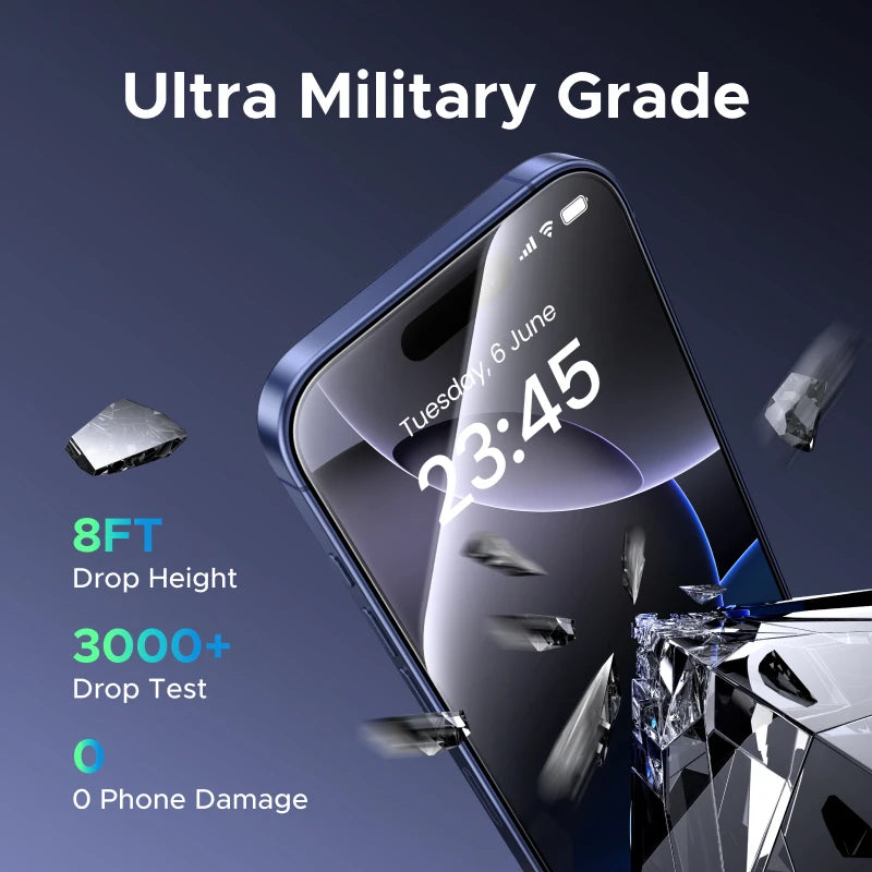 Full Coverage Tempered Glass Screen and Lens Protector for iPhone 17