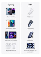 USB-C to Lightning PD 20W Fast Charging Cable