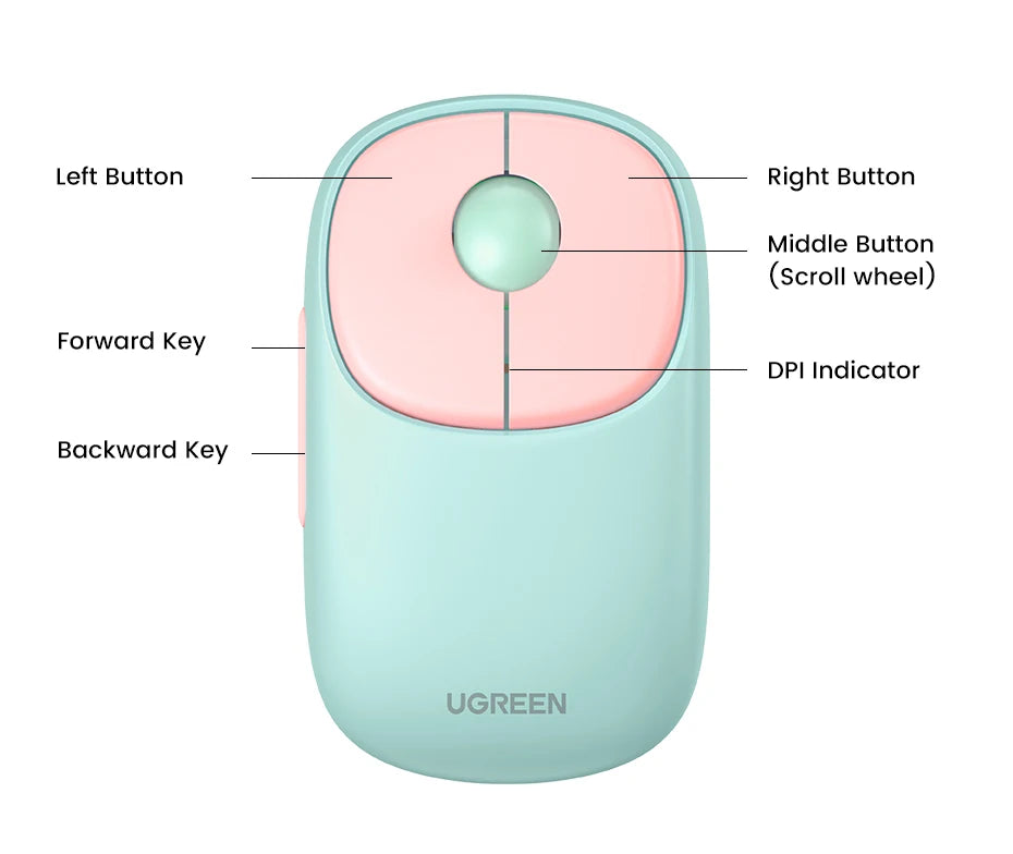 Slim Rechargeable Wireless Mouse with Bluetooth and 4000 DPI - 16