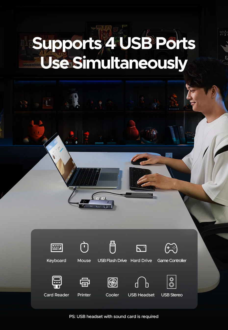 7-in-1 USB-C Hub with 4K 60Hz HDMI and Gigabit Ethernet - 13