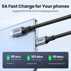 100W USB-C to USB-C Fast Charging and Data Sync Cable