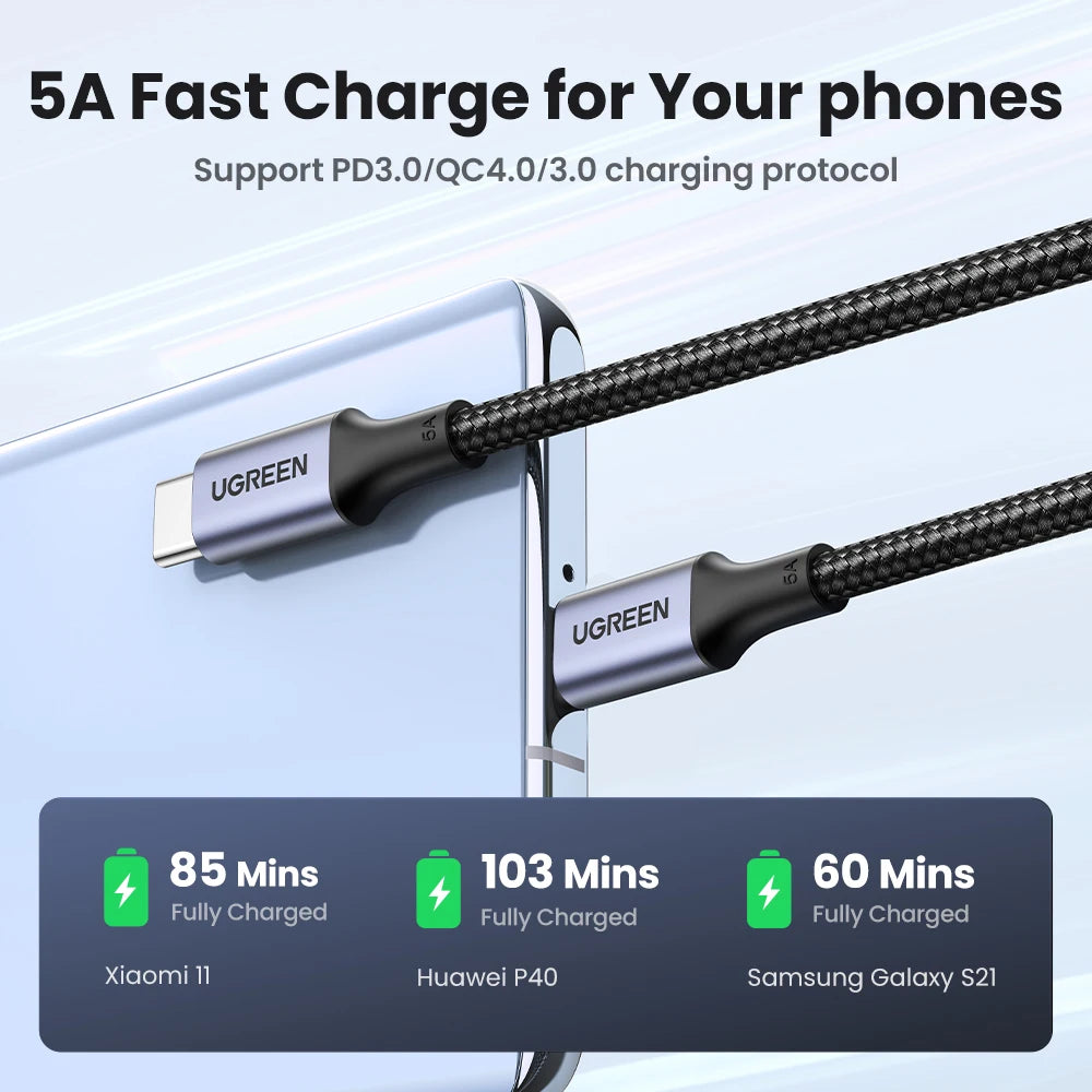 100W USB-C to USB-C Fast Charging and Data Sync Cable