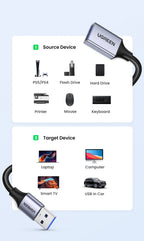 USB 3.0 Extension Cable Male to Female Data Extender Cord