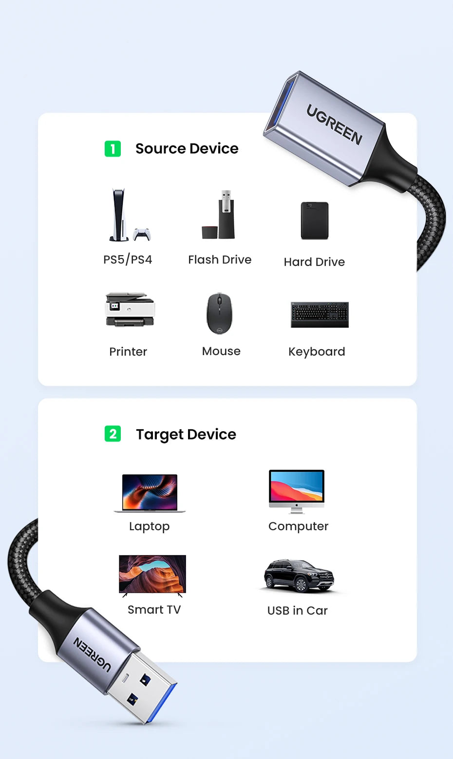 USB 3.0 Extension Cable Male to Female Data Extender Cord
