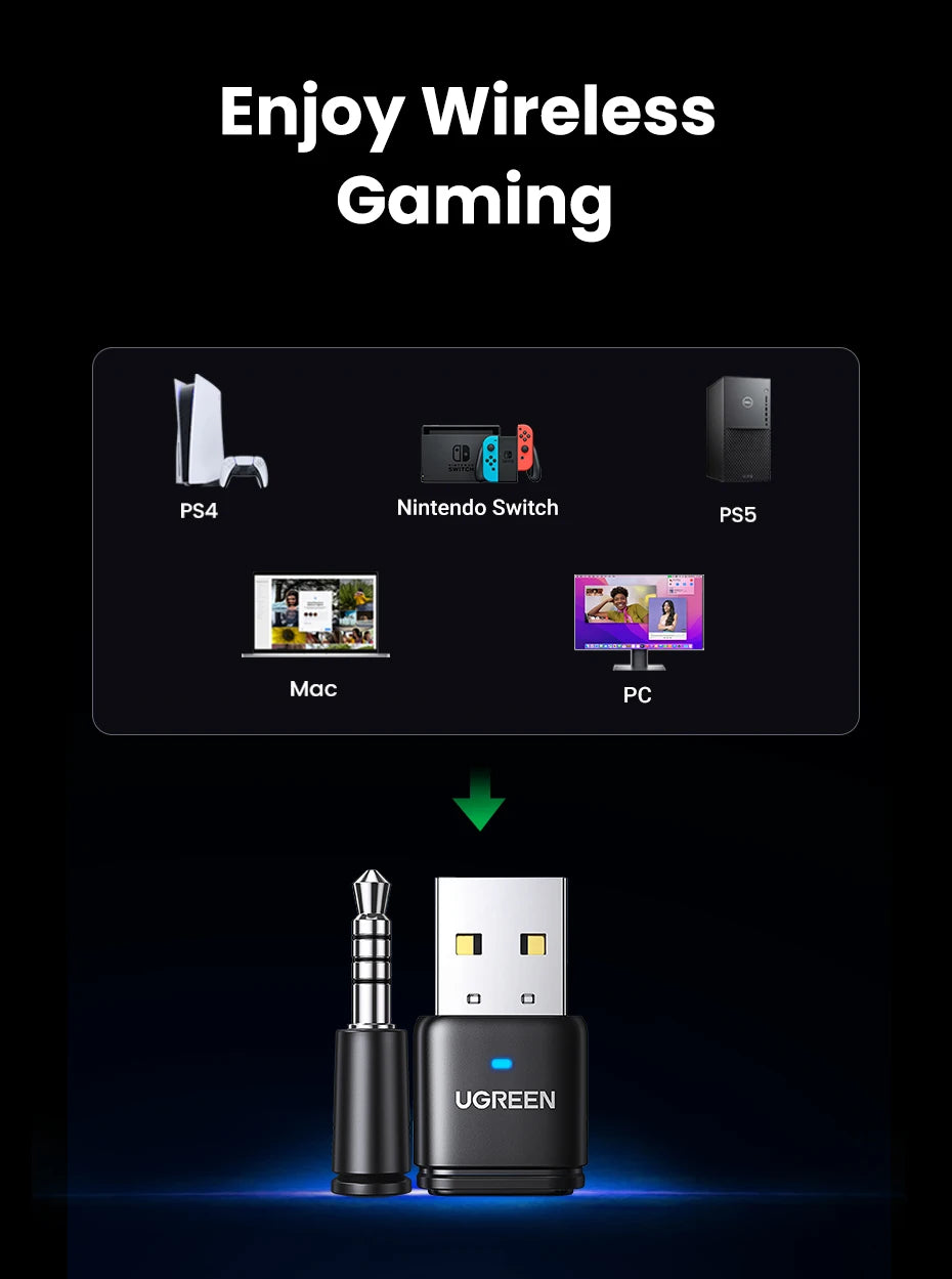 Bluetooth 5.3 Audio Transmitter for PS5 PS4 and Nintendo Switch