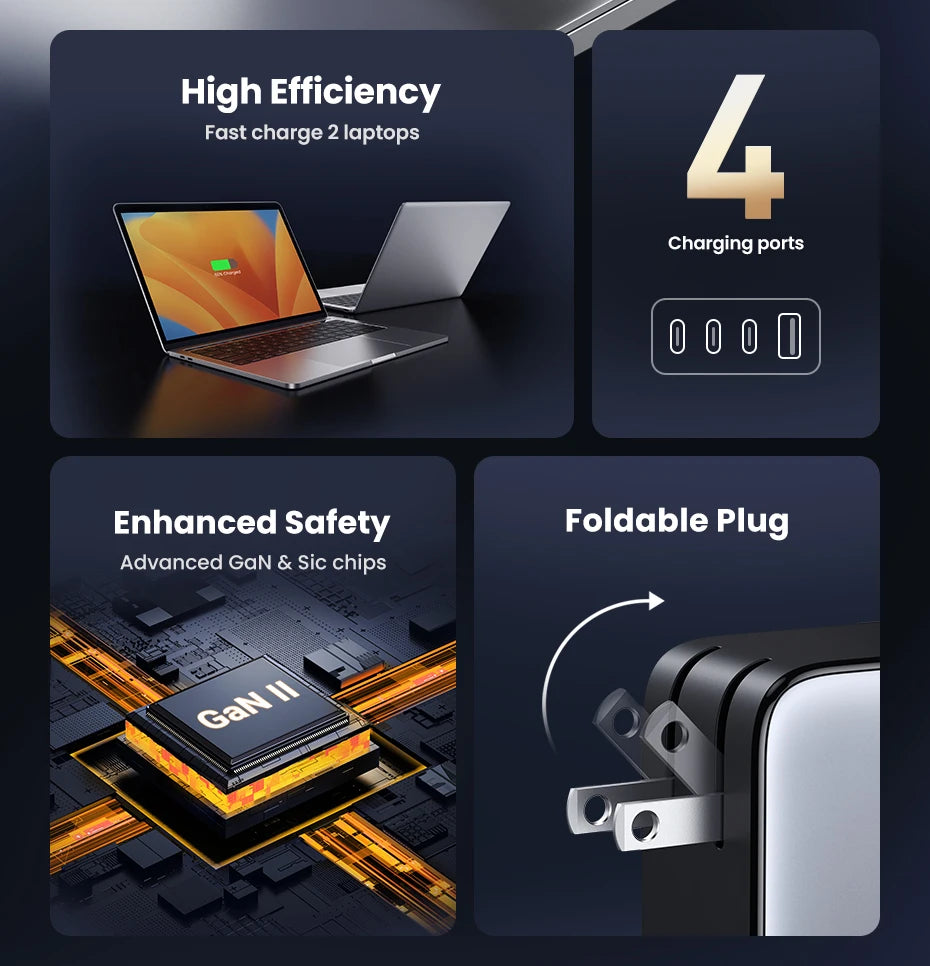 100W GaN USB-C Fast Wall Charger for Laptops and Smartphones