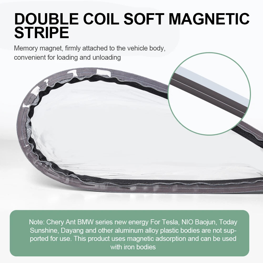 Universal EV Charging Port Rainproof Dustproof Cover with Magnetic Strip