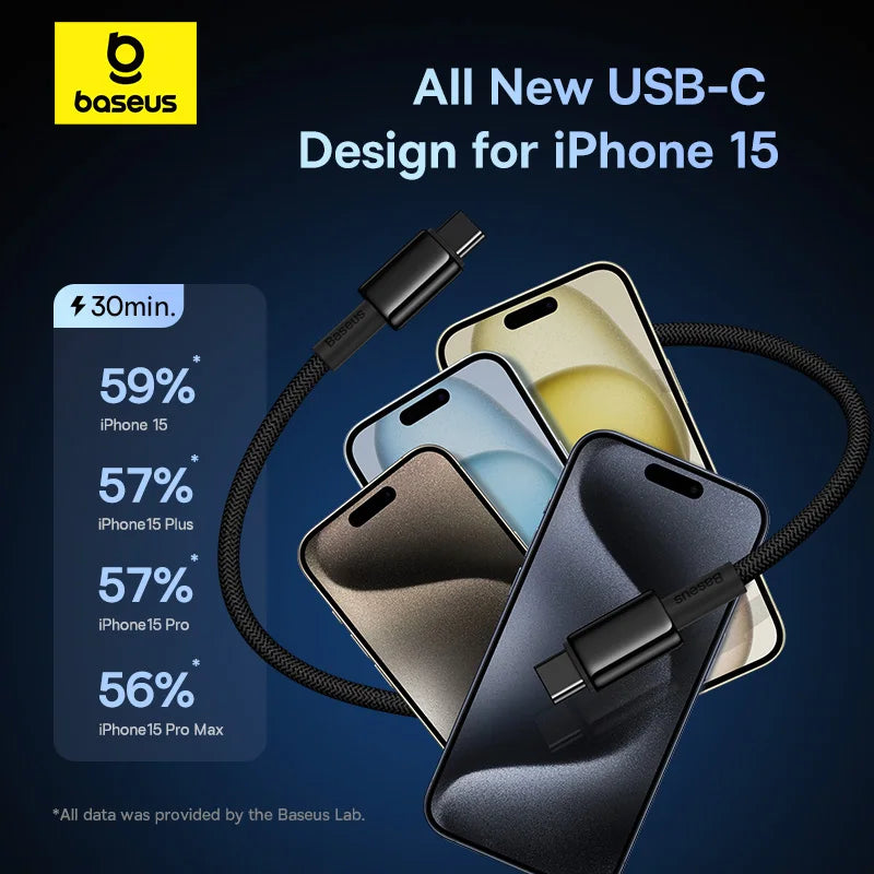 100W USB-C to USB-C Fast Charging Cable