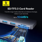 6-in-1 Dual USB-C Hub for MacBook with 4K HDMI and SD/TF Card Reader