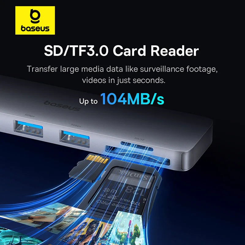 6-in-1 Dual USB-C Hub for MacBook with 4K HDMI and SD/TF Card Reader