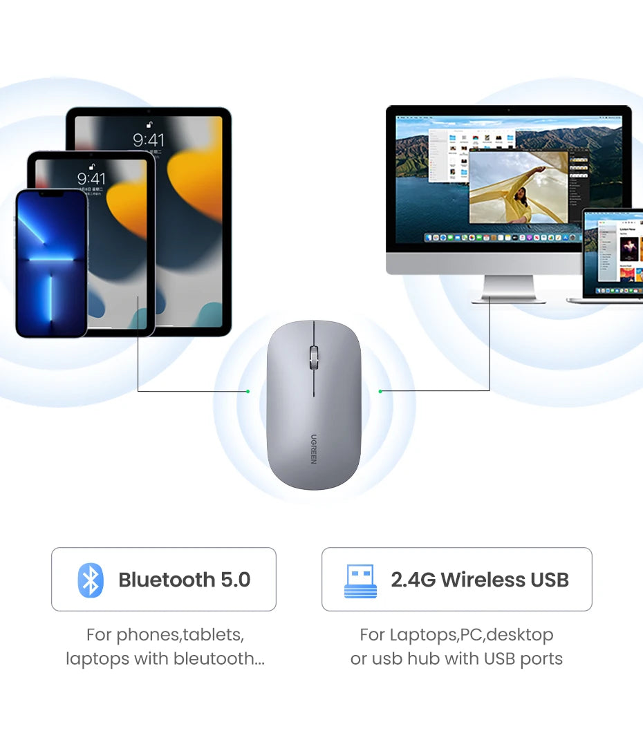 Silent Wireless Mouse with Bluetooth 5.0 and 4000 DPI