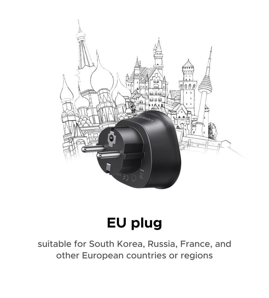 Universal Travel Power Adapter for International EU US UK Outlets - 13