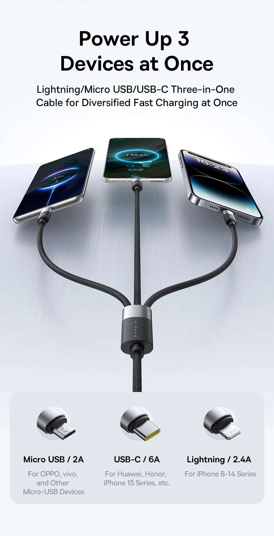 3-in-1 100W Fast Charging Cable for Phone and Laptop - 11