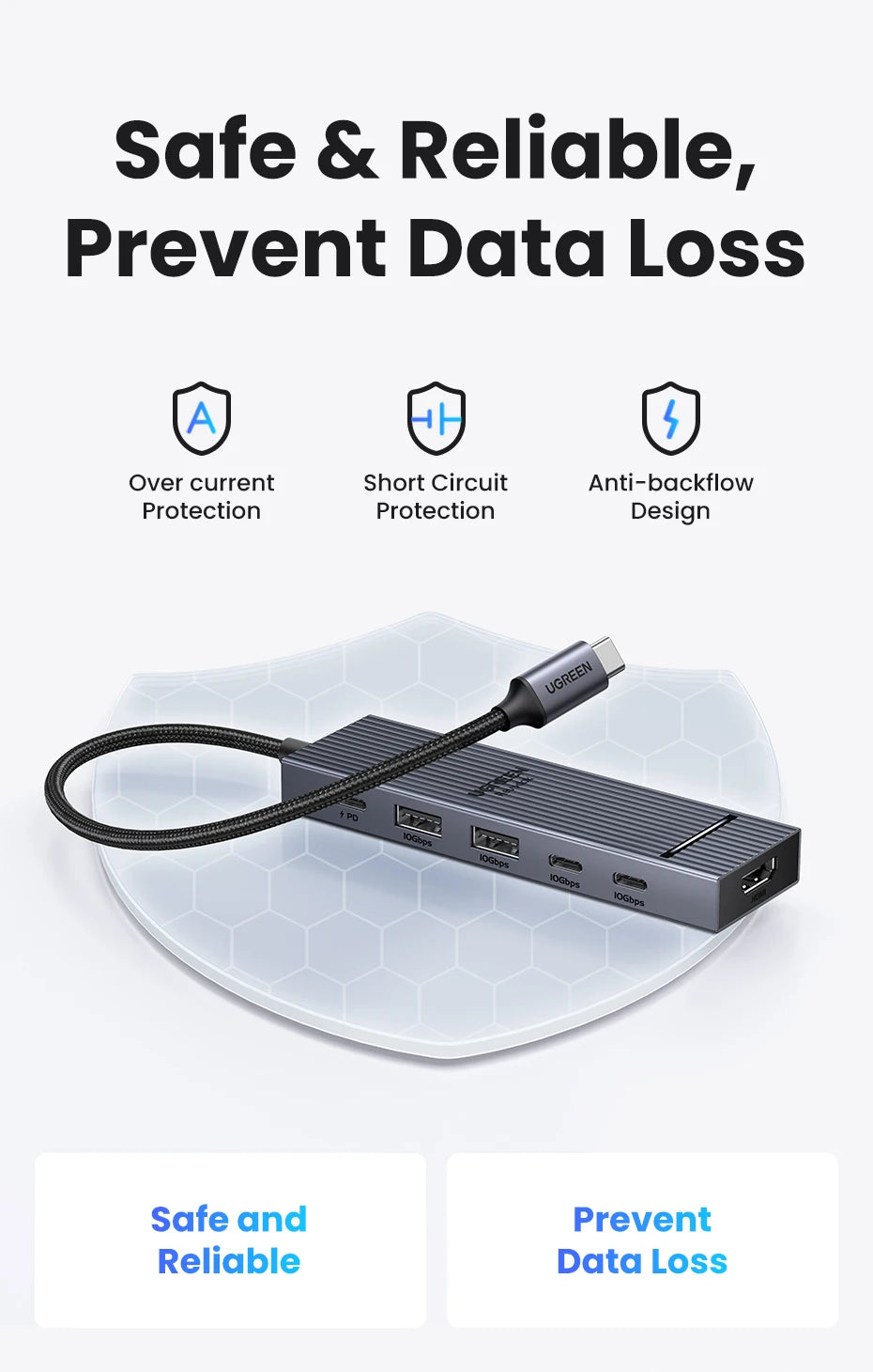 6-in-1 USB-C Docking Station with 4K 60Hz HDMI and 10Gbps Data Transfer