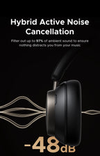 Wireless Noise Cancelling Bluetooth Headphones with Hi-Res Audio