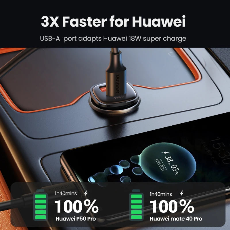 48W Dual Port Fast Car Charger with USB-C and USB-A