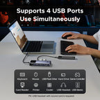 7-in-1 USB-C Hub with 4K 60Hz HDMI and Gigabit Ethernet