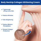 Anti-Aging Neck Firming and Lifting Cream