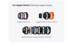 3-in-1 Magnetic Wireless Charging Stand for iPhone and Apple Watch