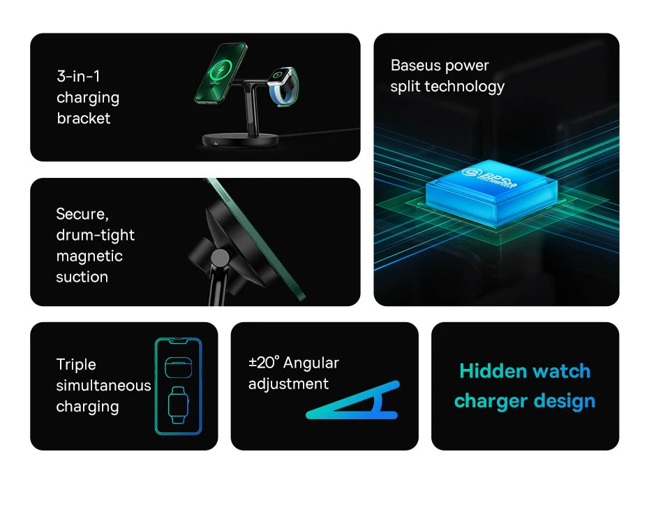 100W GaN Fast Desktop Charger with 3 USB-C Ports - 11