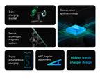 100W GaN Fast Desktop Charger with 3 USB-C Ports