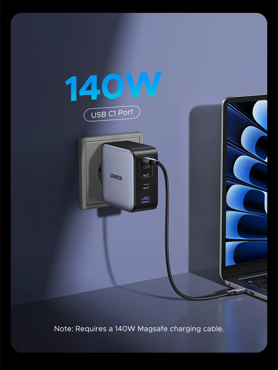 200W GaN Fast Wall Charger for Laptops and Smartphones