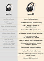 Wireless Noise Canceling Over-Ear Headphones with 112H Battery