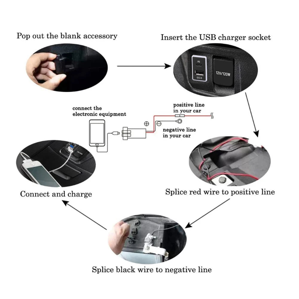 Dual USB PD QC3.0 Fast Car Charger for Toyota 33x23mm