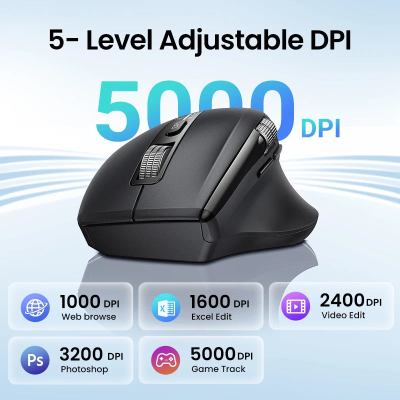 Ergonomic Wireless Bluetooth Mouse with Hyper-Fast Scroll