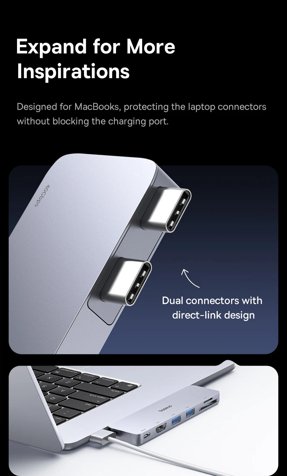6-in-1 Dual USB-C Hub for MacBook with 4K HDMI and SD/TF Card Reader - 11
