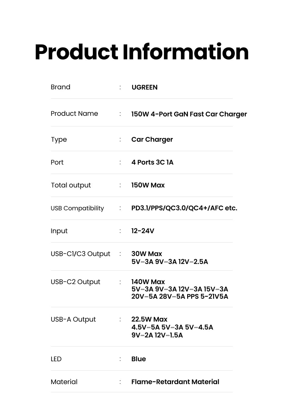150W Fast Car Charger with 4 USB-C and USB-A Ports - 22
