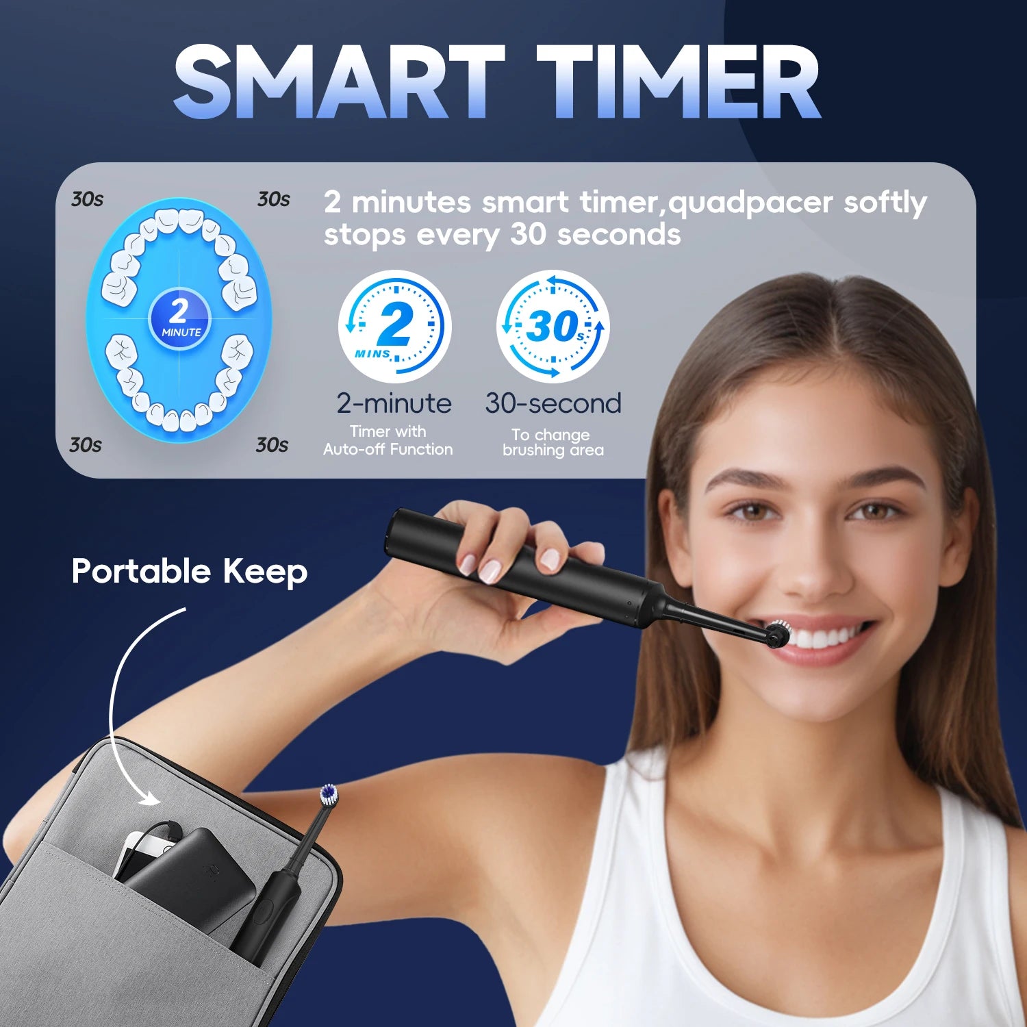 Electric Toothbrush and Water Flosser Dental Care Set - 6