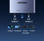 1000Mbps RJ45 Ethernet Splitter 1 to 2 Port Adapter