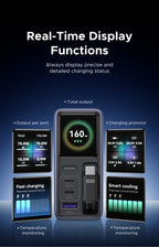 160W GaN Fast Charger with Smart Display and Retractable Cable