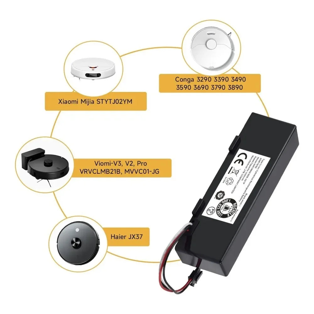 Replacement Lithium-Ion Battery for Robot Vacuum Cleaners
