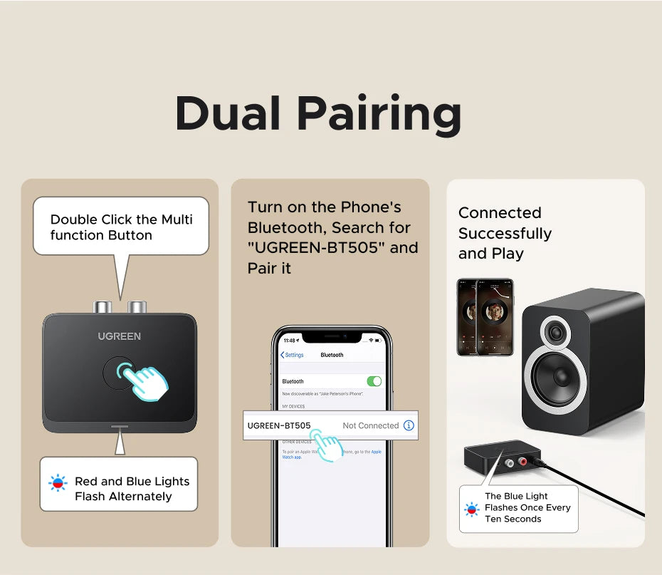 Bluetooth 5.3 Receiver with LDAC Hi-Res Wireless Audio Adapter