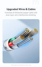 2.4A Fast Charging Data Cable for iPhone