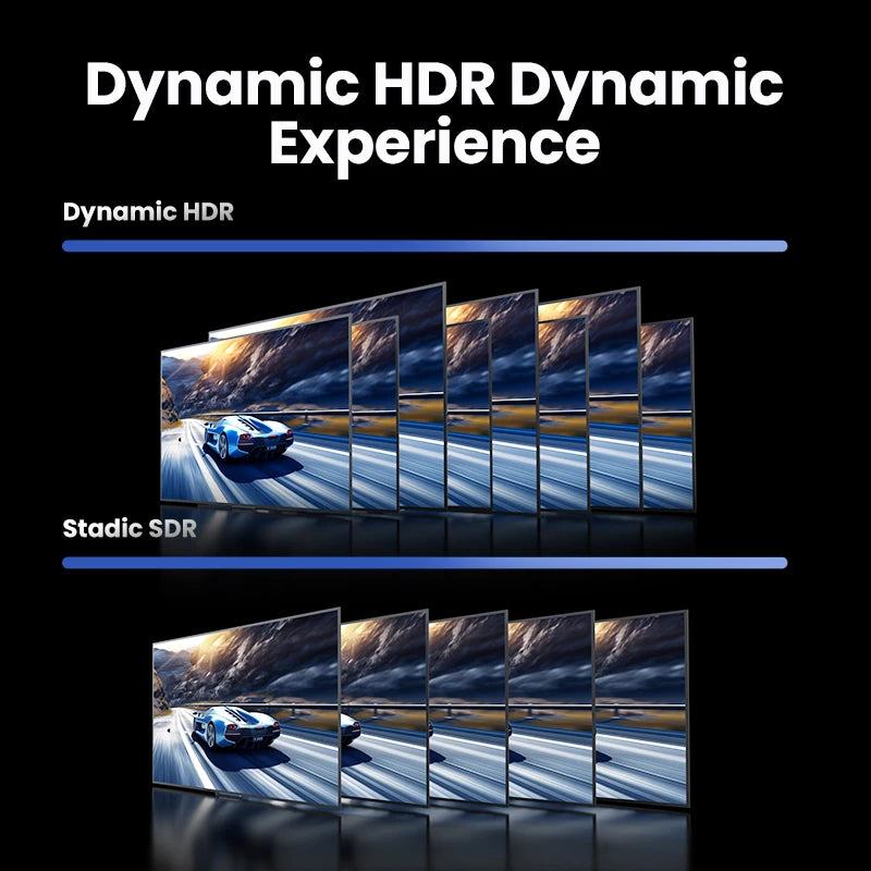 16K DisplayPort 2.1 Cable for 8K 4K Gaming Monitors - 6