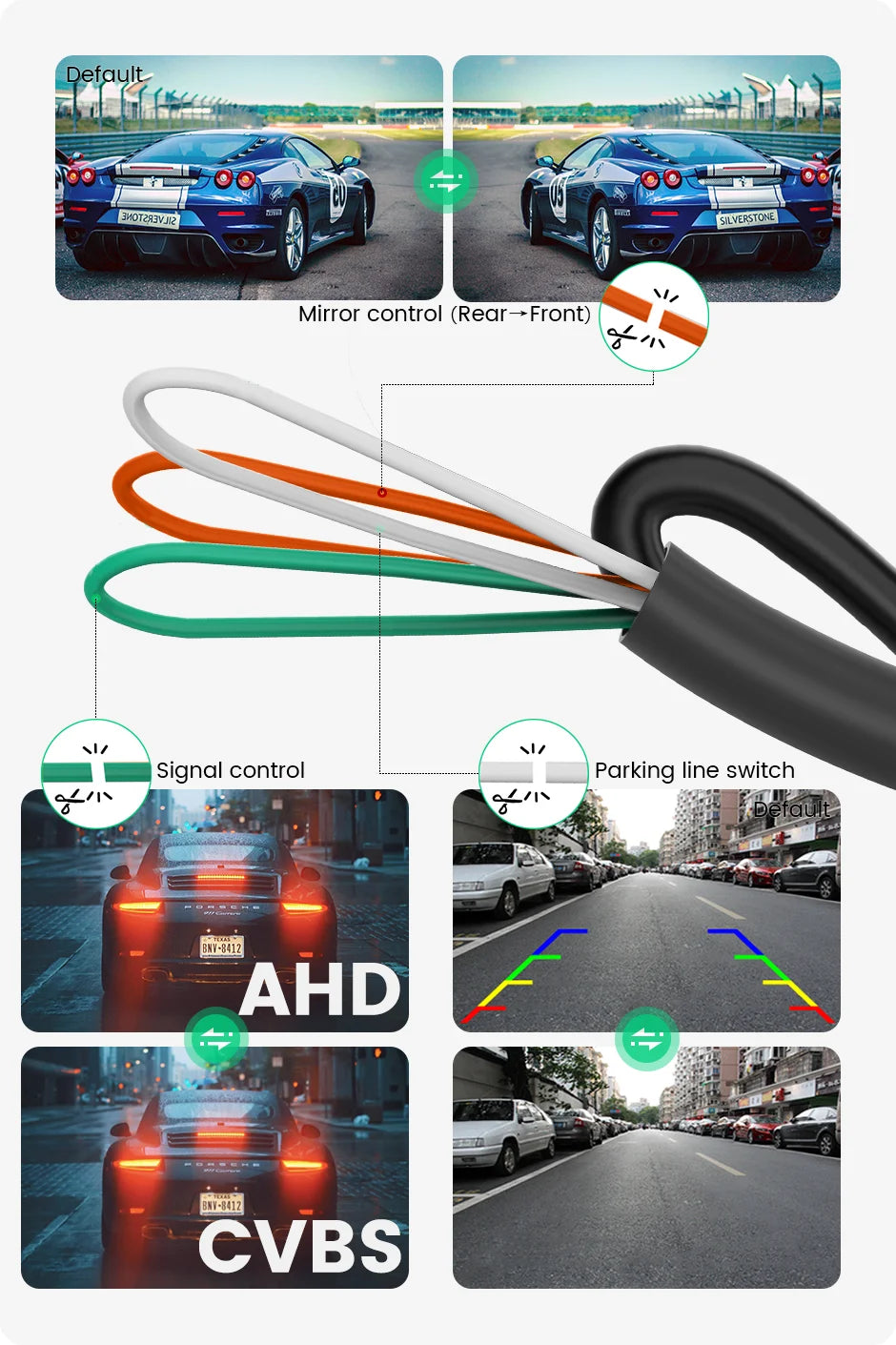 AHD 1080P 170 Degree Fisheye Car Front Side Rear View Backup Camera