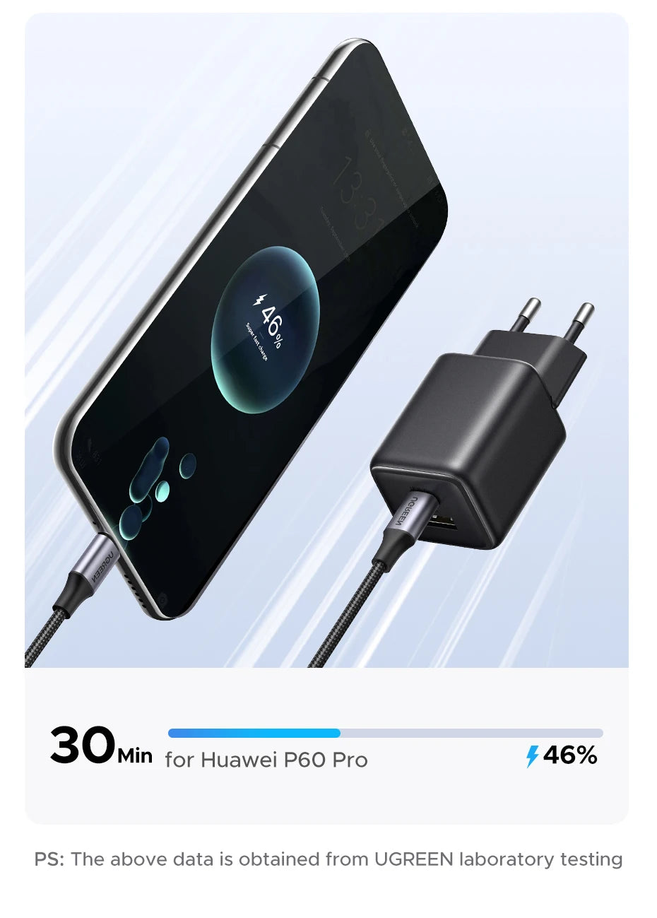 20W GaN Dual-Port USB-C and USB-A Fast Wall Charger