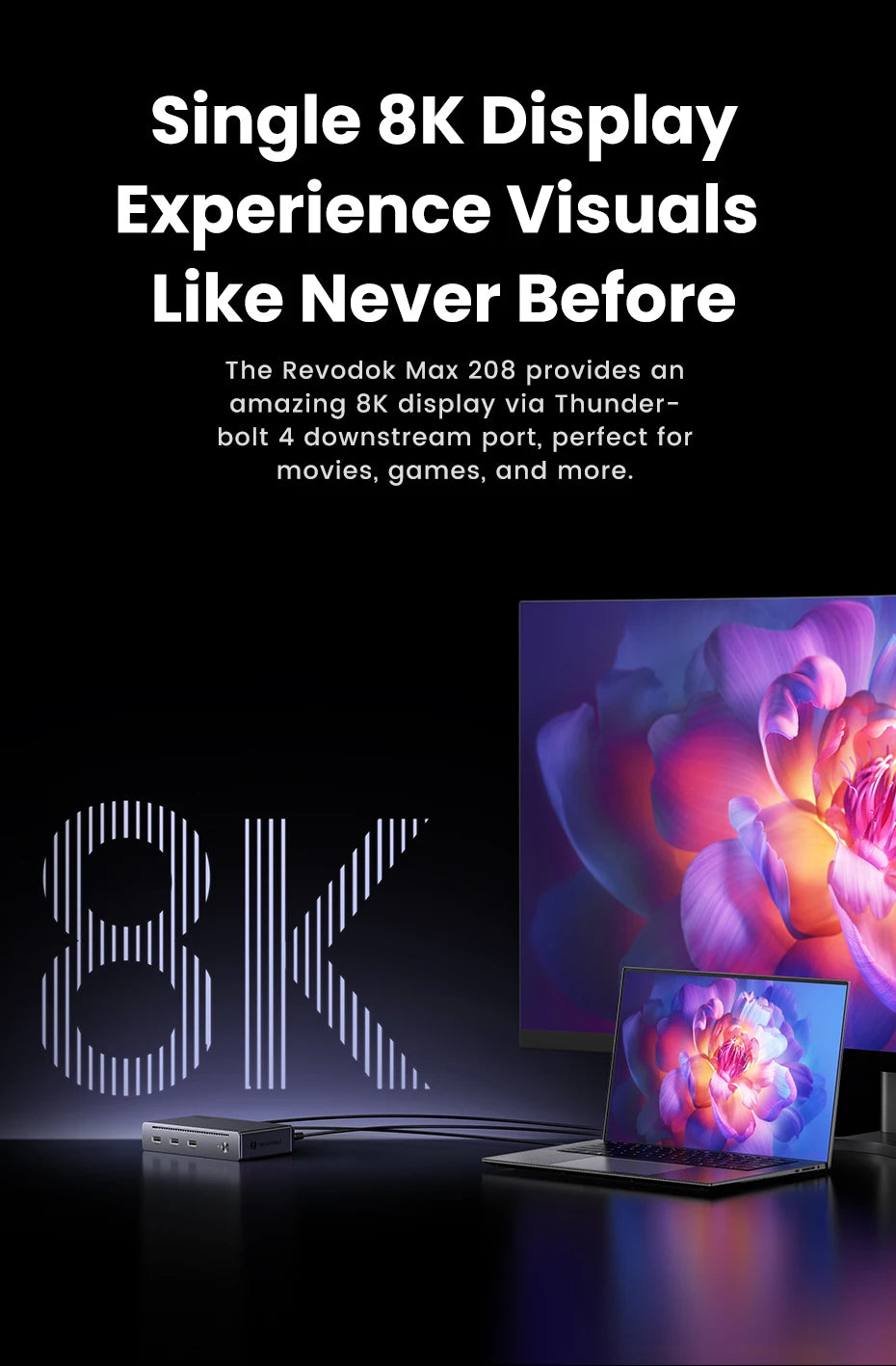 8-in-1 Thunderbolt 4 Docking Station with 40Gbps Data Transfer