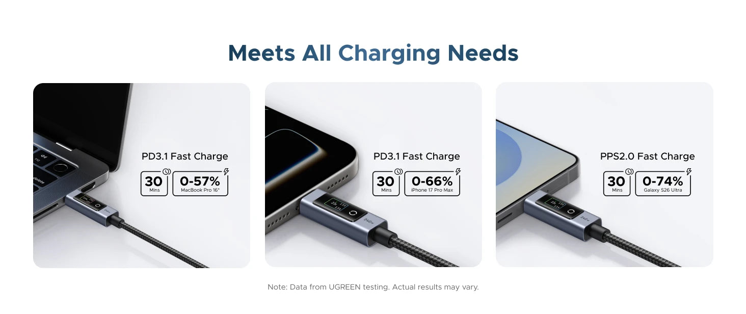 240W USB-C Fast Charging Cable with Real-Time Digital Display - 10