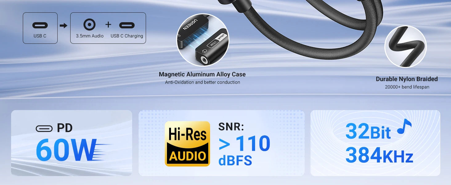 USB-C to 3.5mm Headphone Jack and 60W PD Fast Charging Adapter - 8
