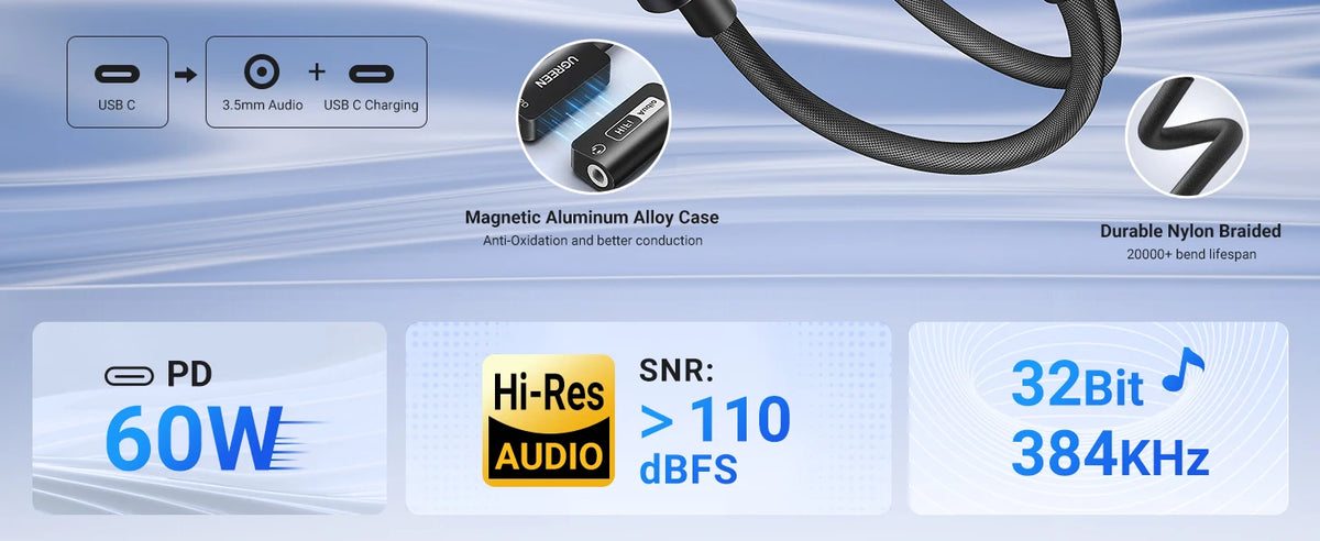 USB-C to 3.5mm Headphone Jack and 60W PD Fast Charging Adapter