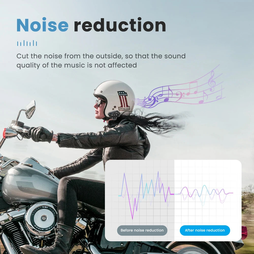 BT-12B Bluetooth 5.0 Motorcycle Helmet Intercom Headset 300M Range